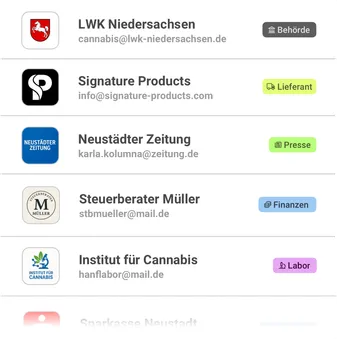 Adressbuch