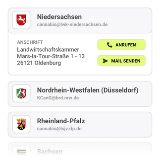 Behördenkontakte