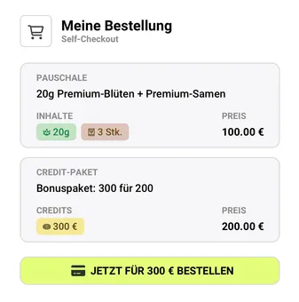Bestellungen