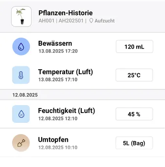 Growtagebuch
