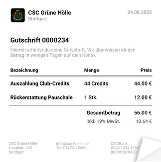Gutschriften